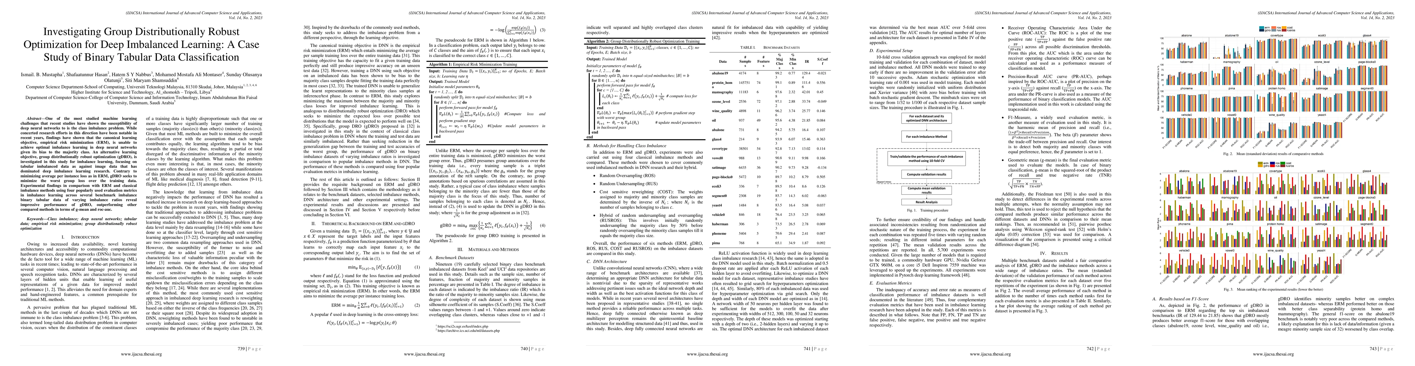 Thumbnail for Investigating Group Distributionally Robust Optimization for Deep
  Imbalanced Learning: A Case Study of Binary Tabular Data Classification
