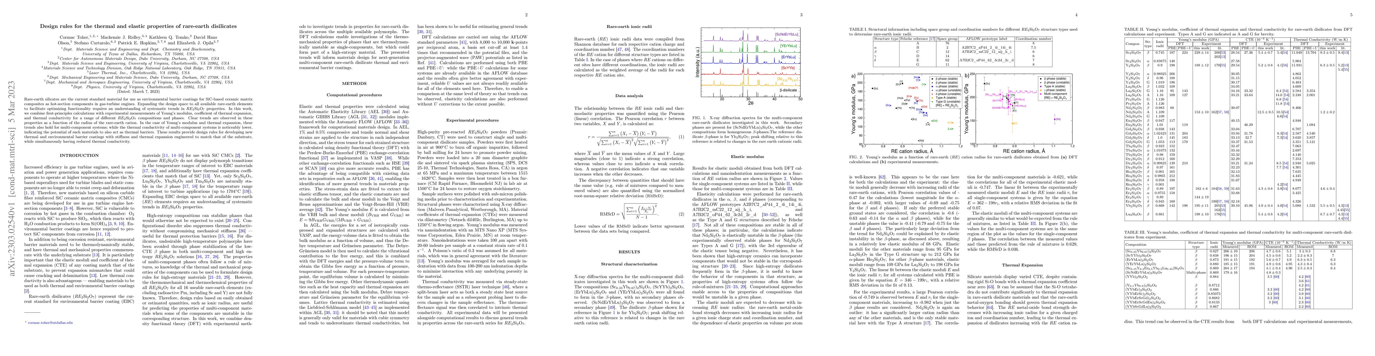 Thumbnail for Design rules for the thermal and elastic properties of rare-earth
  disilicates