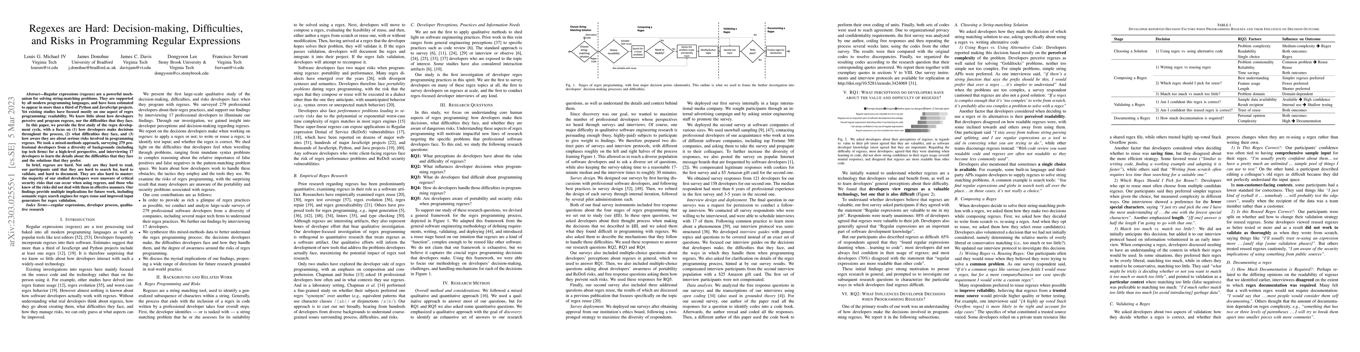 Thumbnail for Regexes are Hard: Decision-making, Difficulties, and Risks in
  Programming Regular Expressions