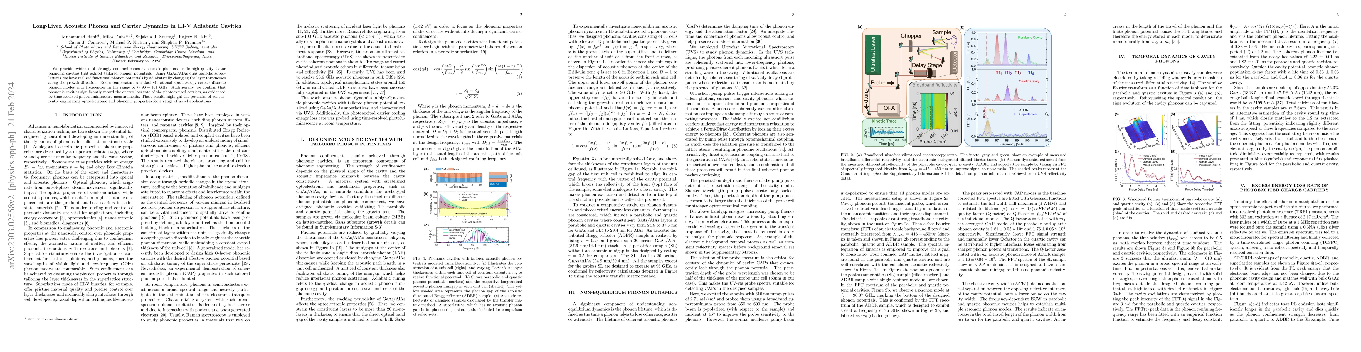 Thumbnail for Long-Lived Coherent Acoustic Phonons in Epitaxially Grown III-V
  Adiabatic Cavities