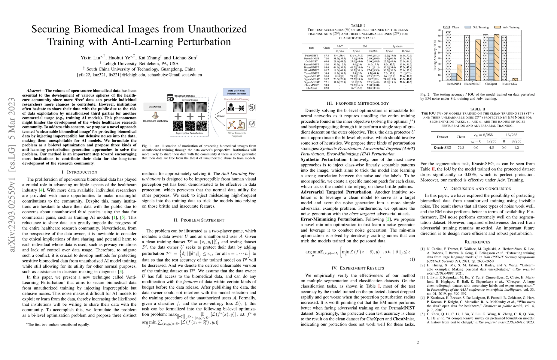 Thumbnail for Securing Biomedical Images from Unauthorized Training with Anti-Learning
  Perturbation