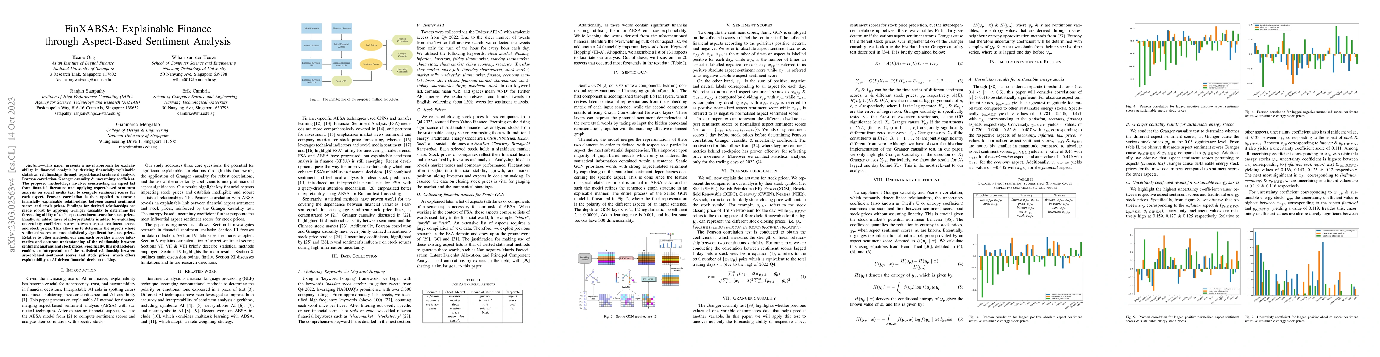 Thumbnail for FinXABSA: Explainable Finance through Aspect-Based Sentiment Analysis