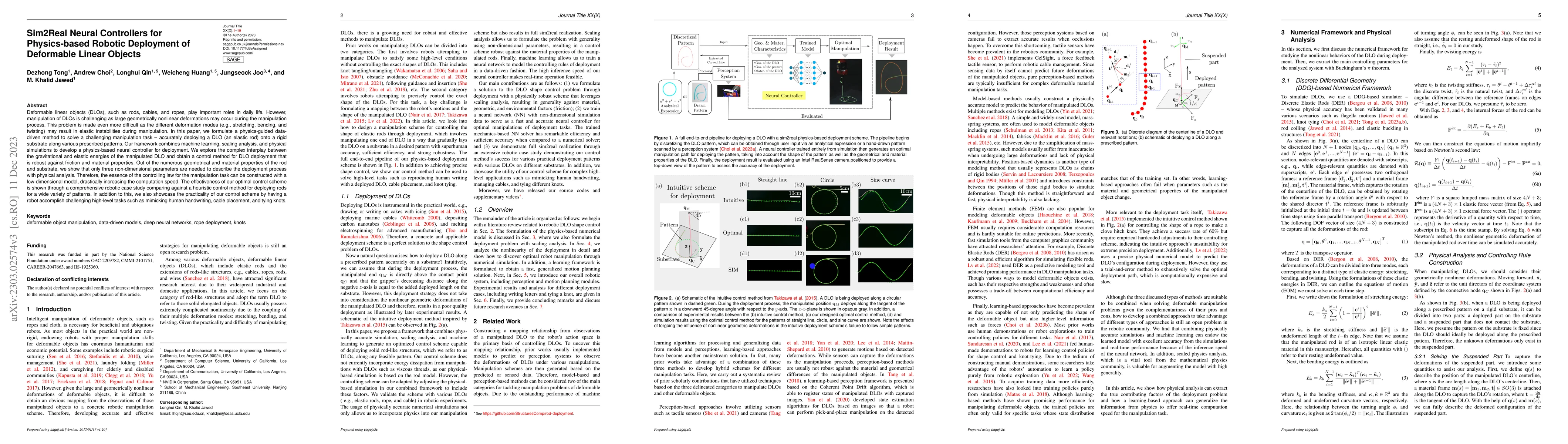Thumbnail for Sim2Real Neural Controllers for Physics-based Robotic Deployment of
  Deformable Linear Objects