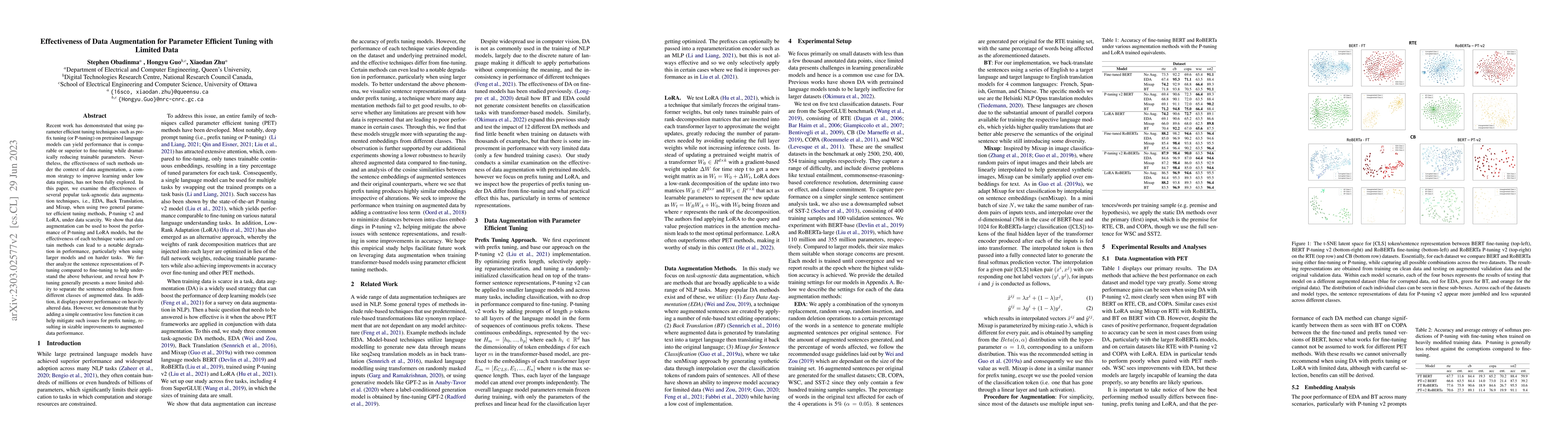 Thumbnail for Effectiveness of Data Augmentation for Parameter Efficient Tuning with
  Limited Data