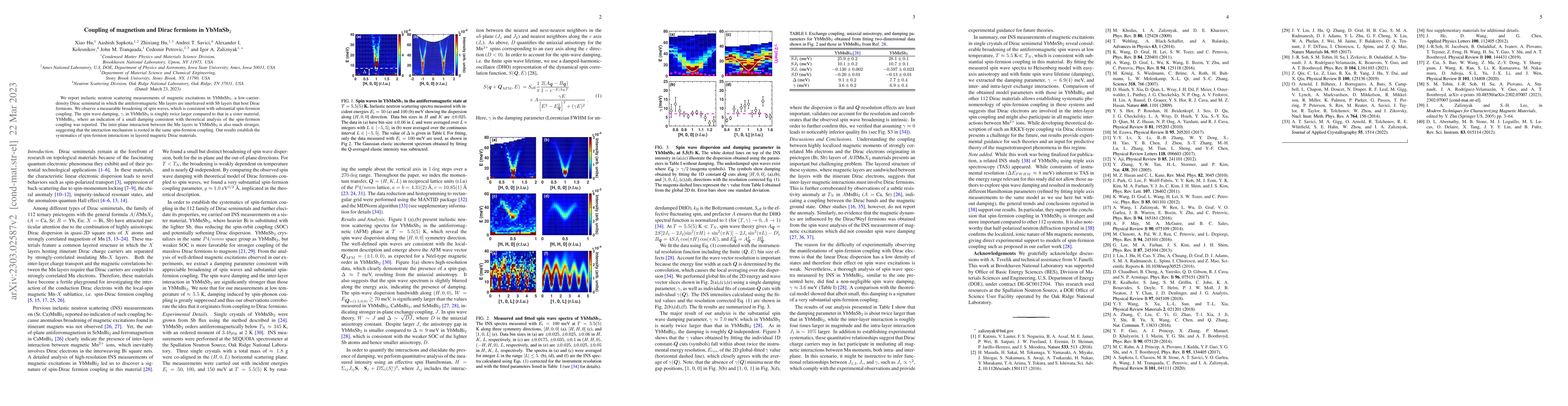 Thumbnail for Coupling of magnetism and Dirac fermions in YbMnSb2