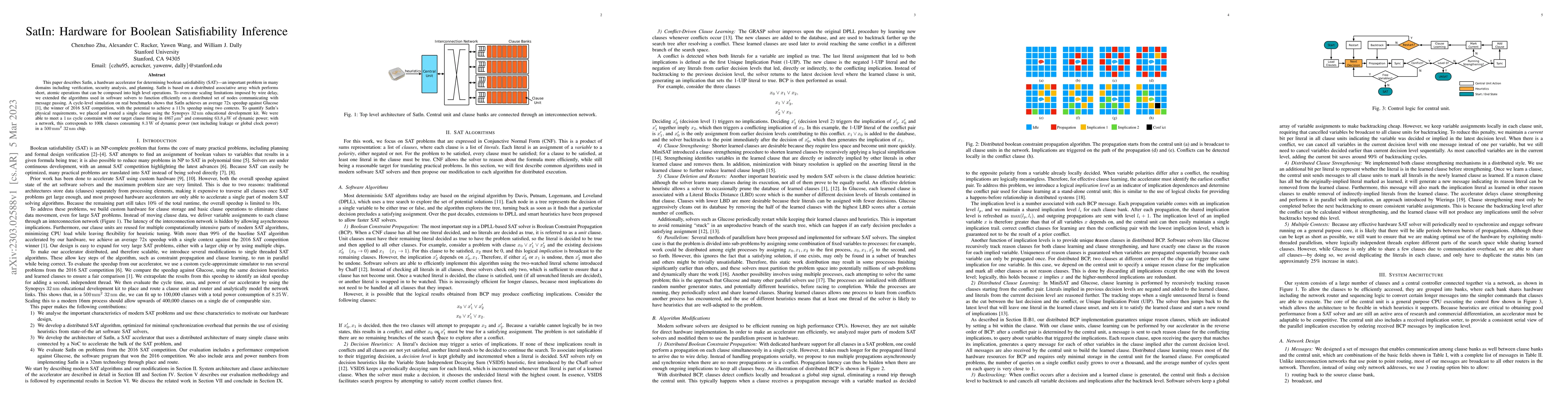 Thumbnail for SatIn: Hardware for Boolean Satisfiability Inference