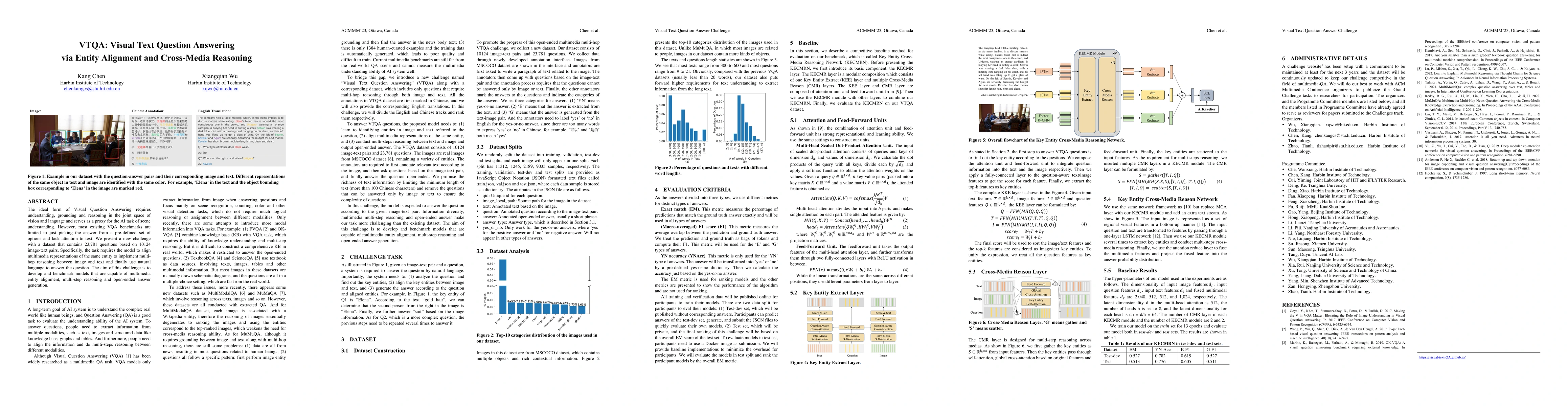 Thumbnail for VTQA: Visual Text Question Answering via Entity Alignment and
  Cross-Media Reasoning