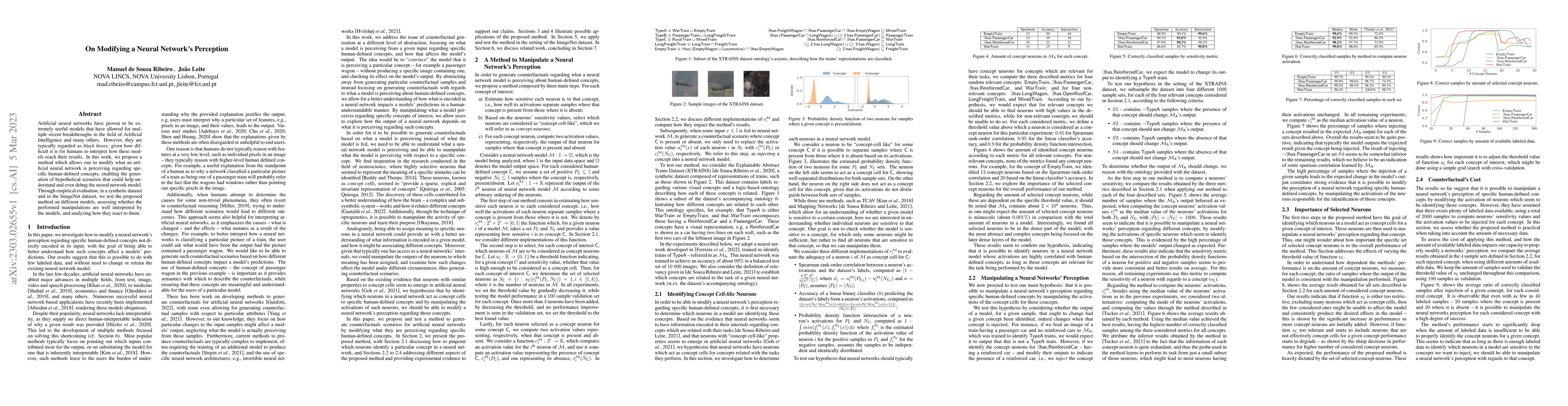 Thumbnail for On Modifying a Neural Network's Perception
