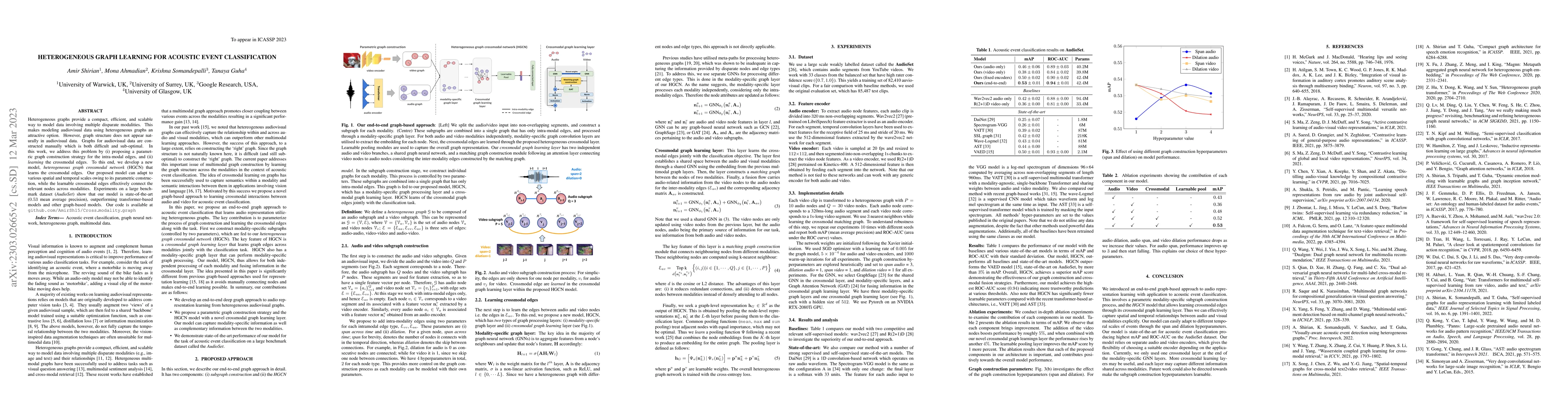 Thumbnail for Heterogeneous Graph Learning for Acoustic Event Classification