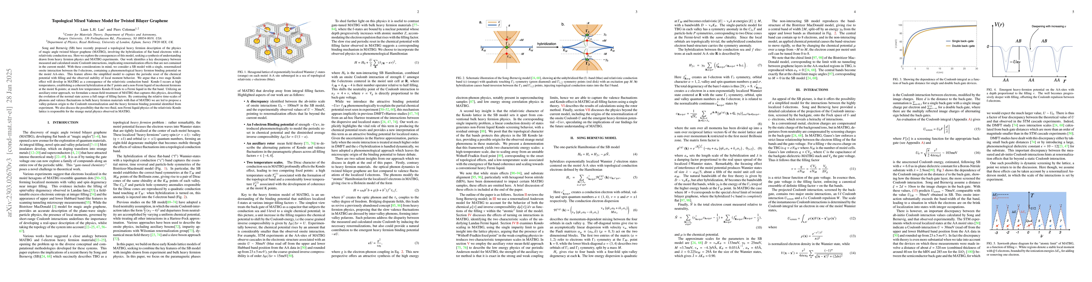 Thumbnail for Topological Mixed Valence Model for Twisted Bilayer Graphene