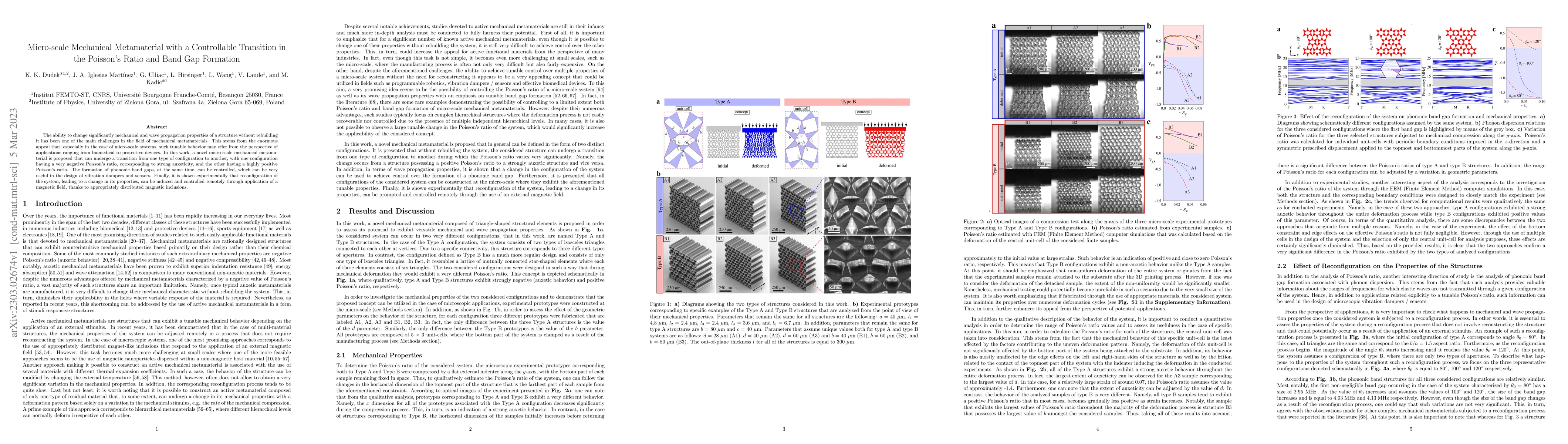 Thumbnail for Micro-scale Mechanical Metamaterial with a Controllable Transition in
  the Poisson's Ratio and Band Gap Formation