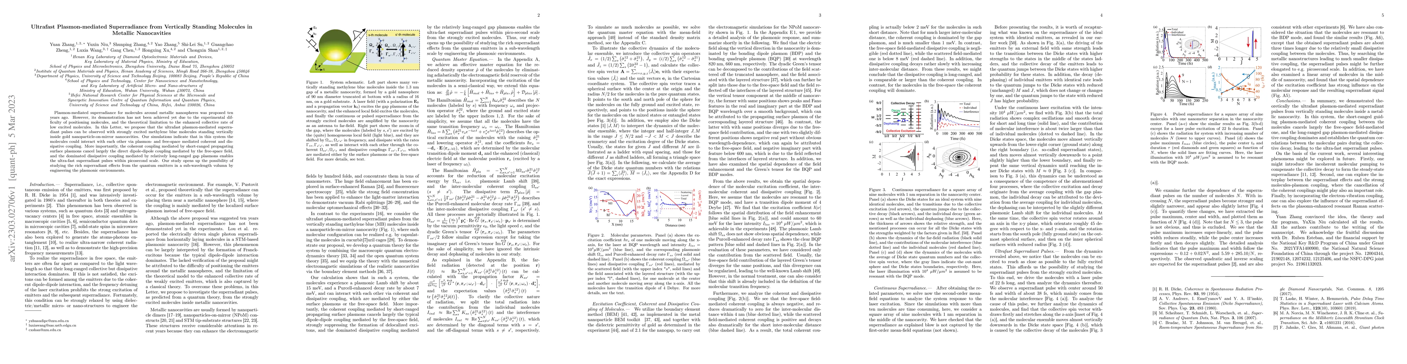 Thumbnail for Ultrafast Plasmon-mediated Superradiance from Vertically Standing
  Molecules in Metallic Nanocavities