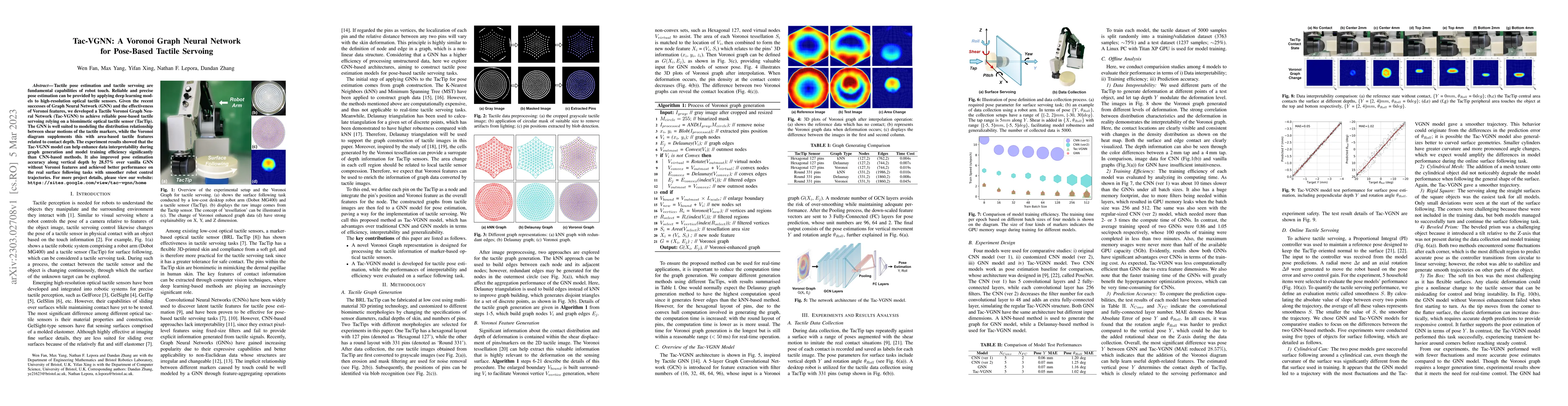 Thumbnail for Tac-VGNN: A Voronoi Graph Neural Network for Pose-Based Tactile Servoing