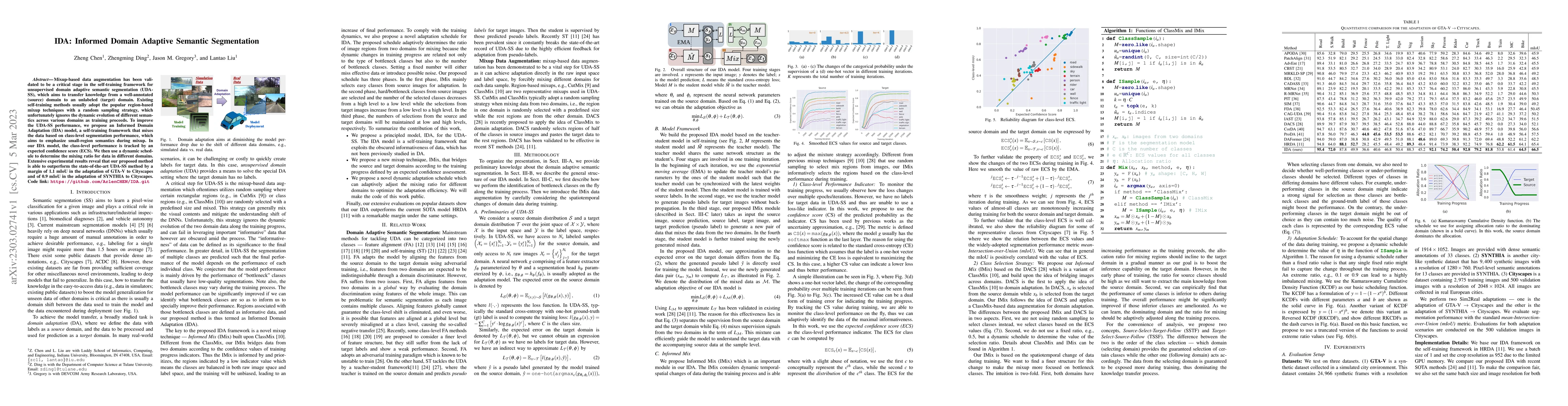Thumbnail for IDA: Informed Domain Adaptive Semantic Segmentation