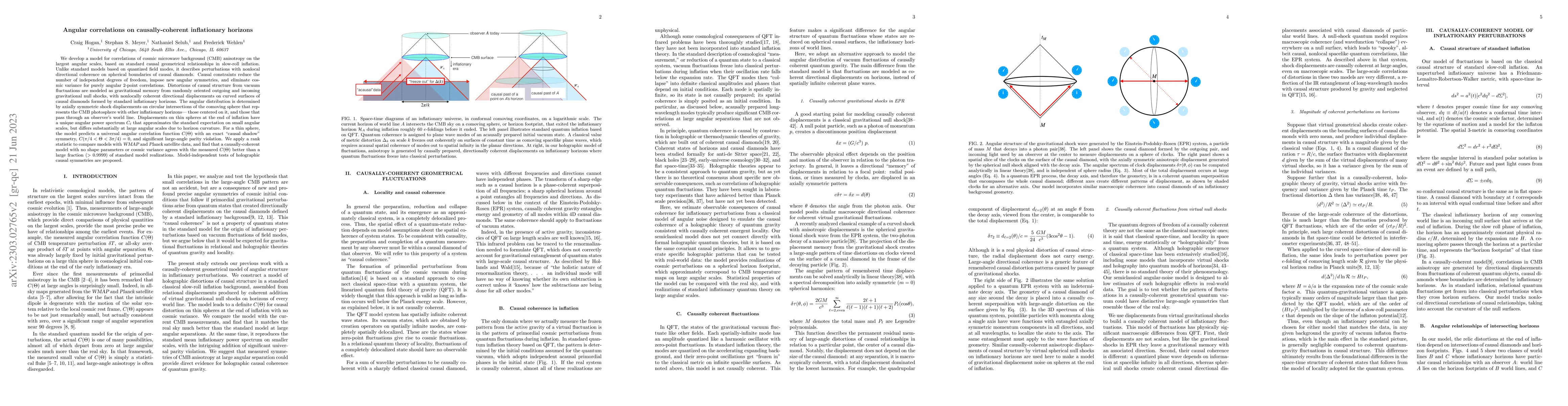 Thumbnail for Angular correlations on causally-coherent inflationary horizons