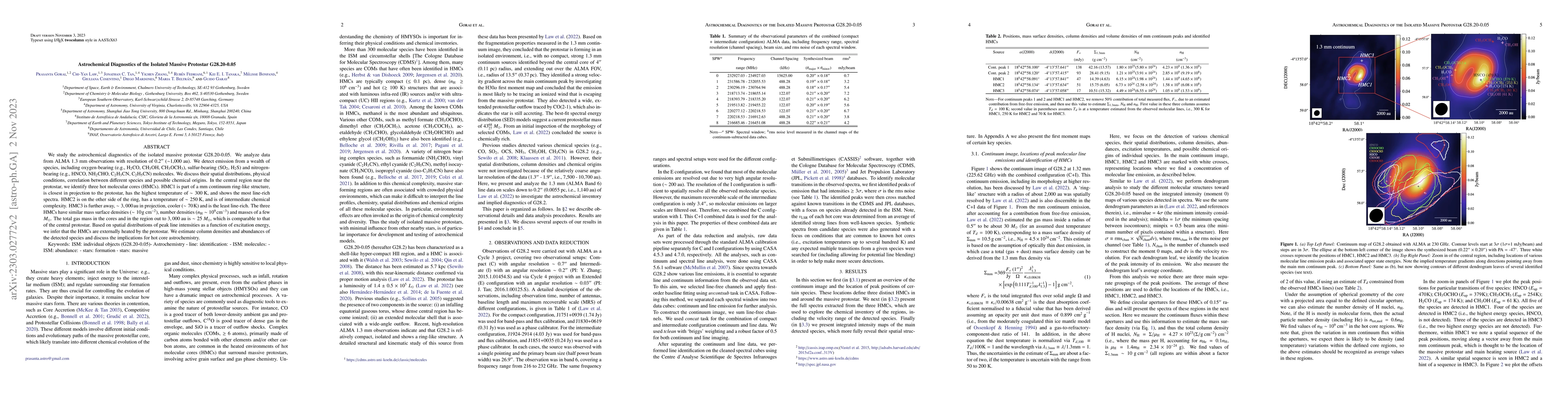 Thumbnail for Astrochemical Diagnostics of the Isolated Massive Protostar G28.20-0.05