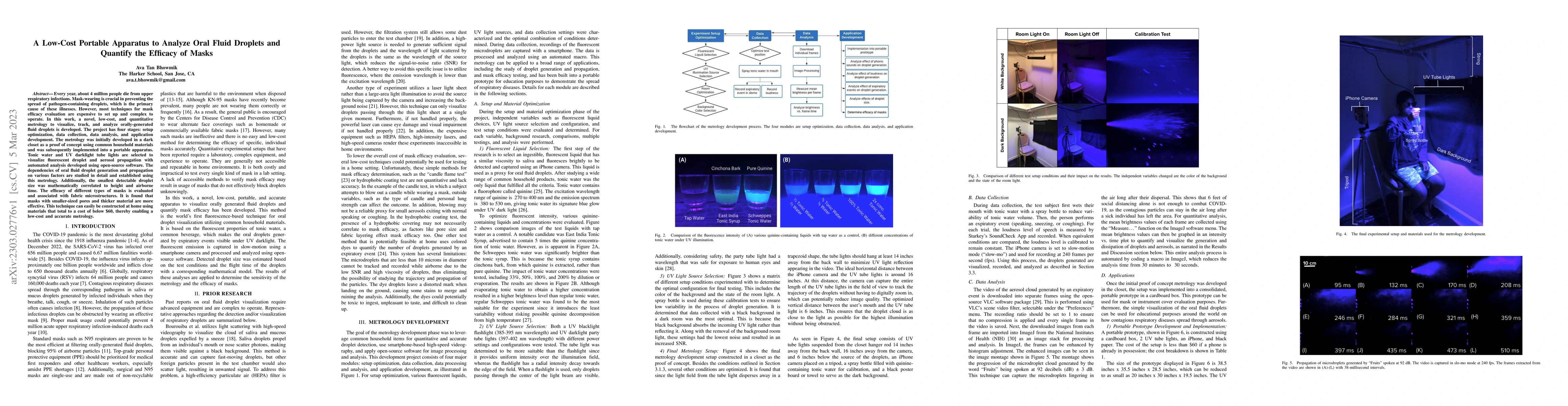 Thumbnail for A Low-Cost Portable Apparatus to Analyze Oral Fluid Droplets and
  Quantify the Efficacy of Masks