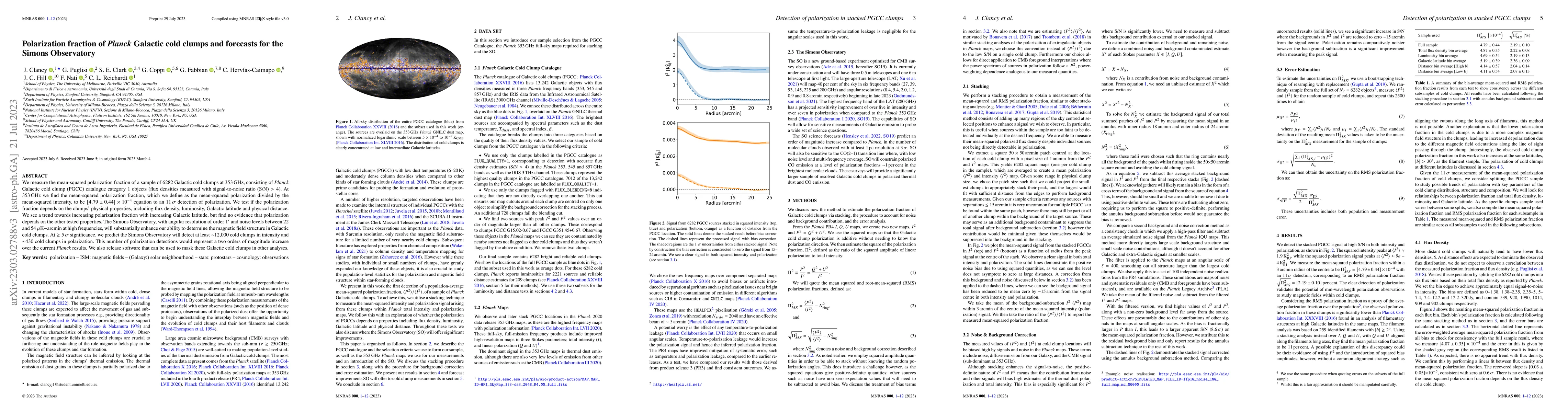 Thumbnail for Polarization fraction of Planck Galactic cold clumps and forecasts for
  the Simons Observatory