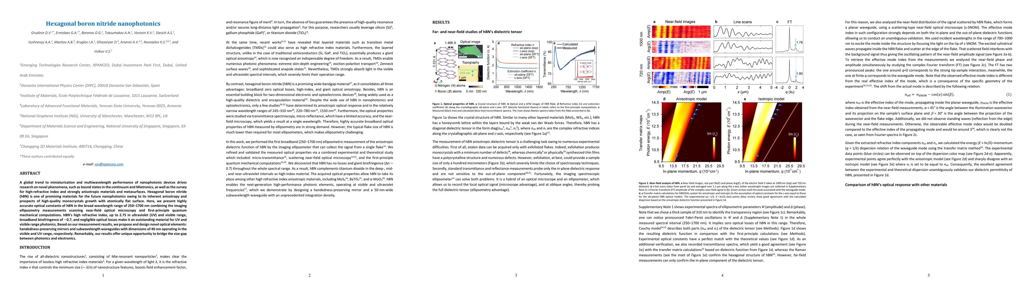 Thumbnail for Hexagonal boron nitride nanophotonics