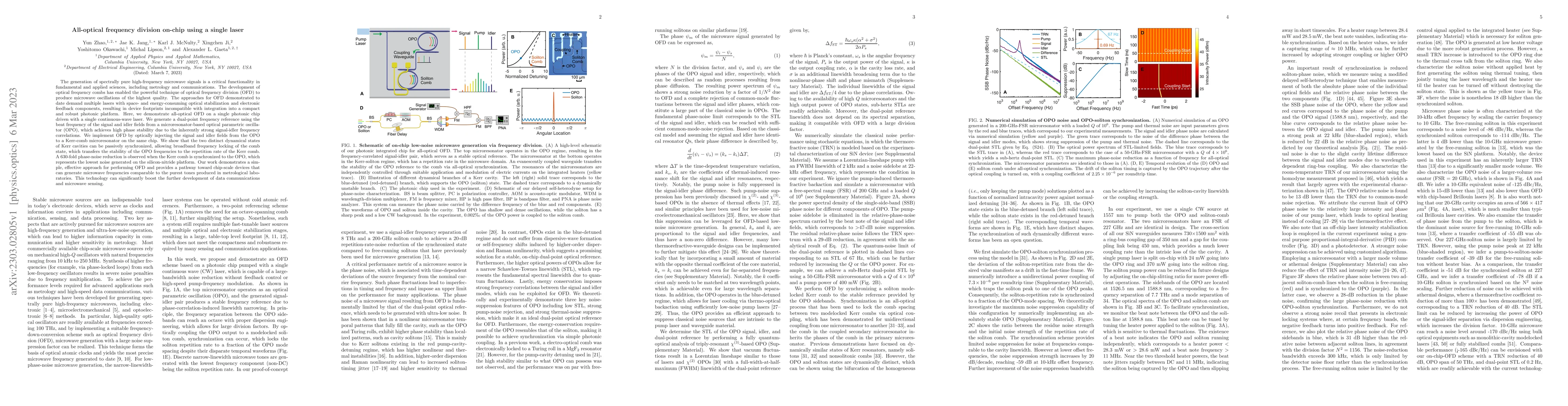 Thumbnail for All-optical frequency division on-chip using a single laser