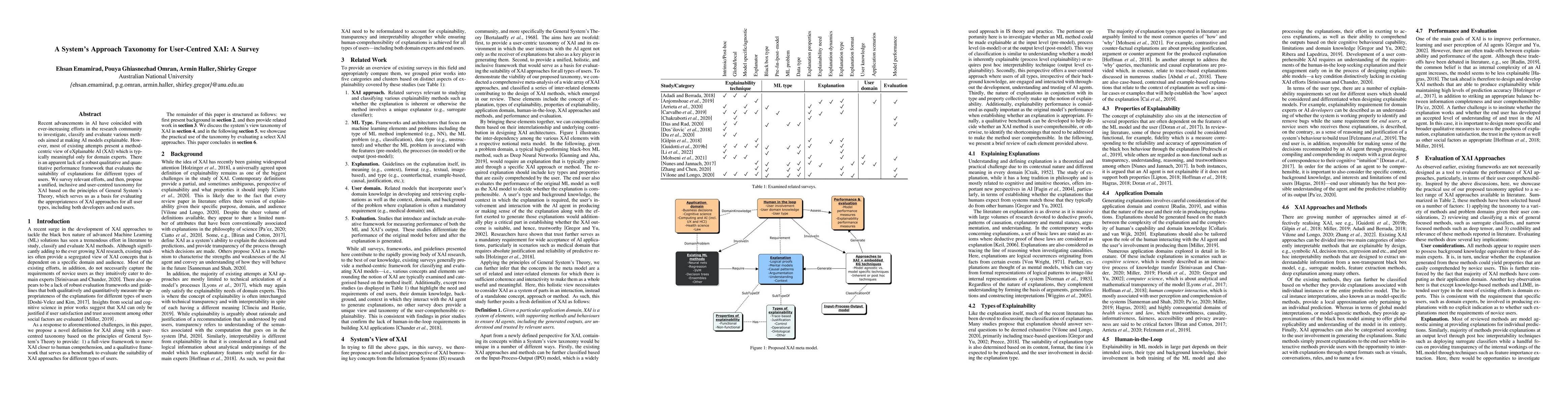 Thumbnail for A System's Approach Taxonomy for User-Centred XAI: A Survey