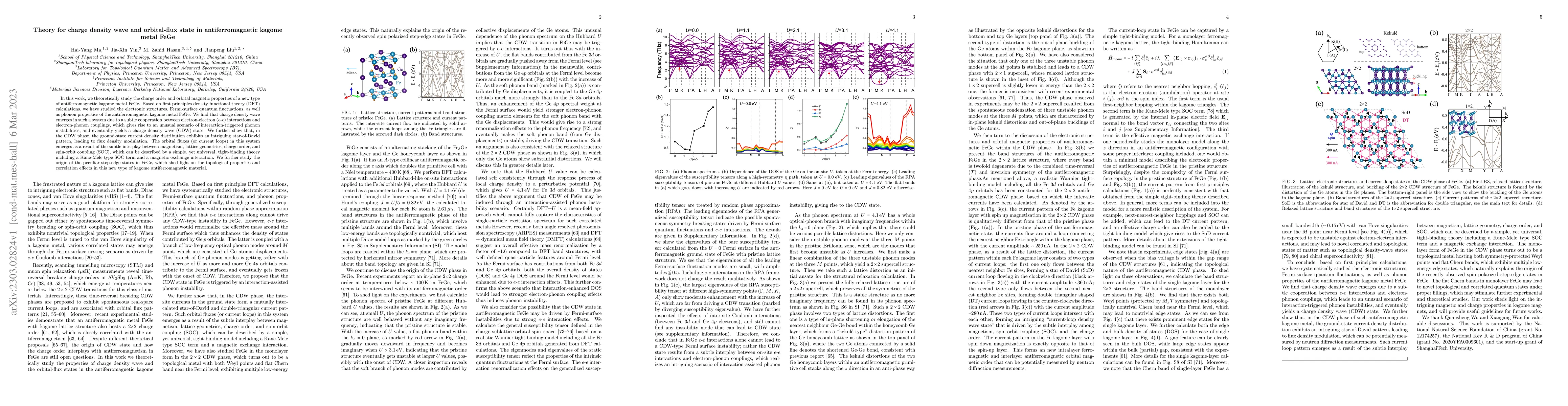 Thumbnail for Theory for charge density wave and orbital-flux state in
  antiferromagnetic kagome metal FeGe