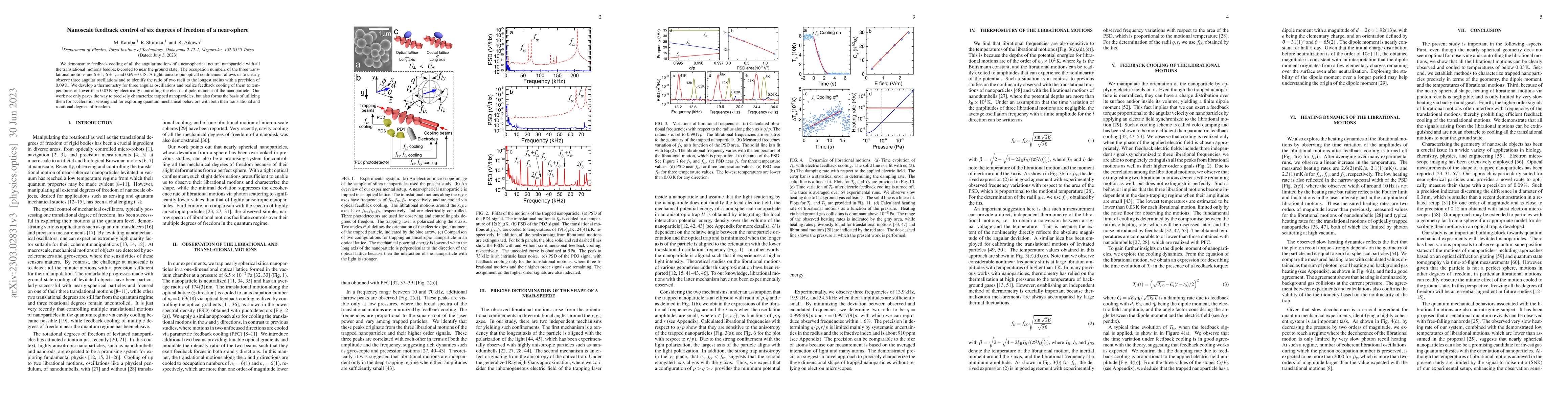 Thumbnail for Nanoscale feedback control of six degrees of freedom of a near-sphere