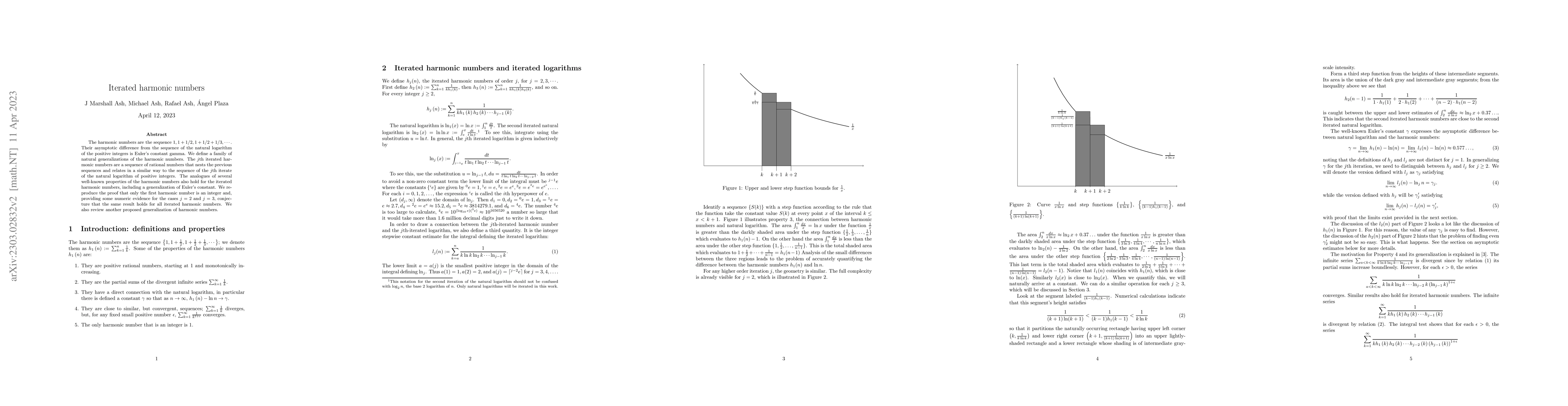 Thumbnail for Iterated harmonic numbers
