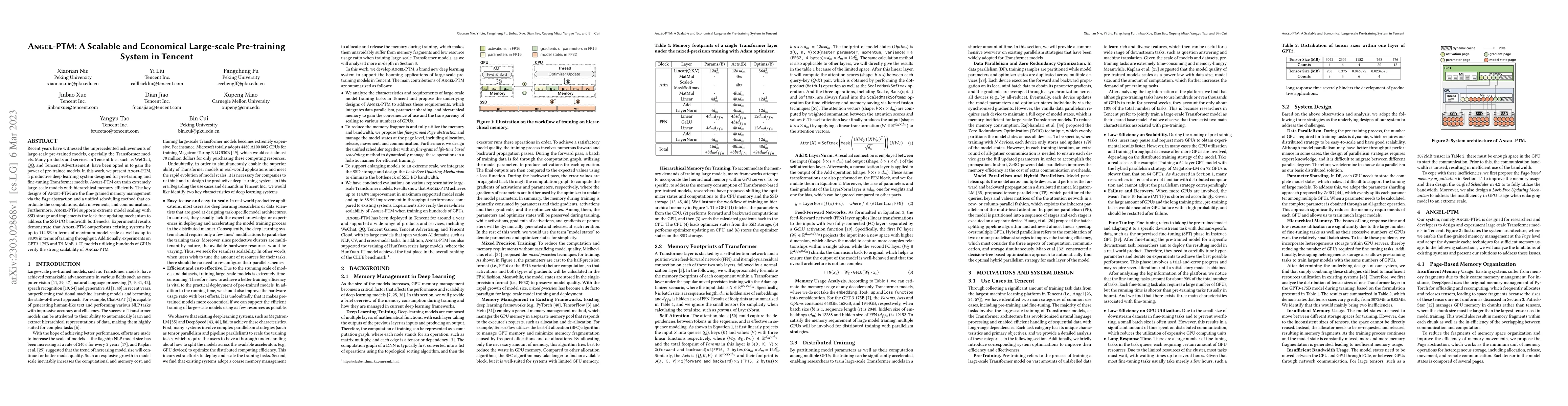 Thumbnail for Angel-PTM: A Scalable and Economical Large-scale Pre-training System in
  Tencent