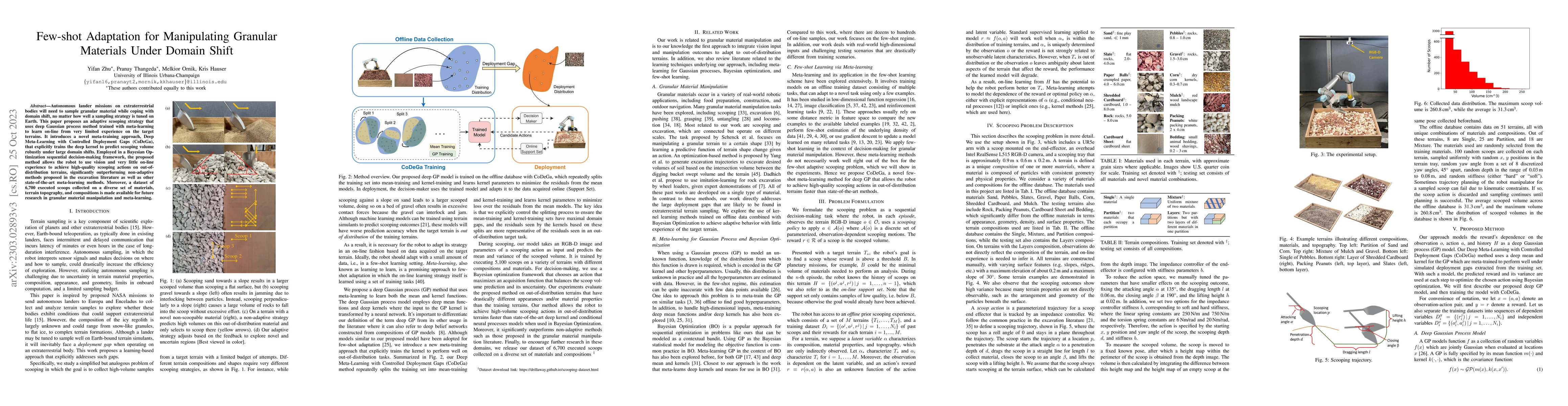 Thumbnail for Few-shot Adaptation for Manipulating Granular Materials Under Domain
  Shift