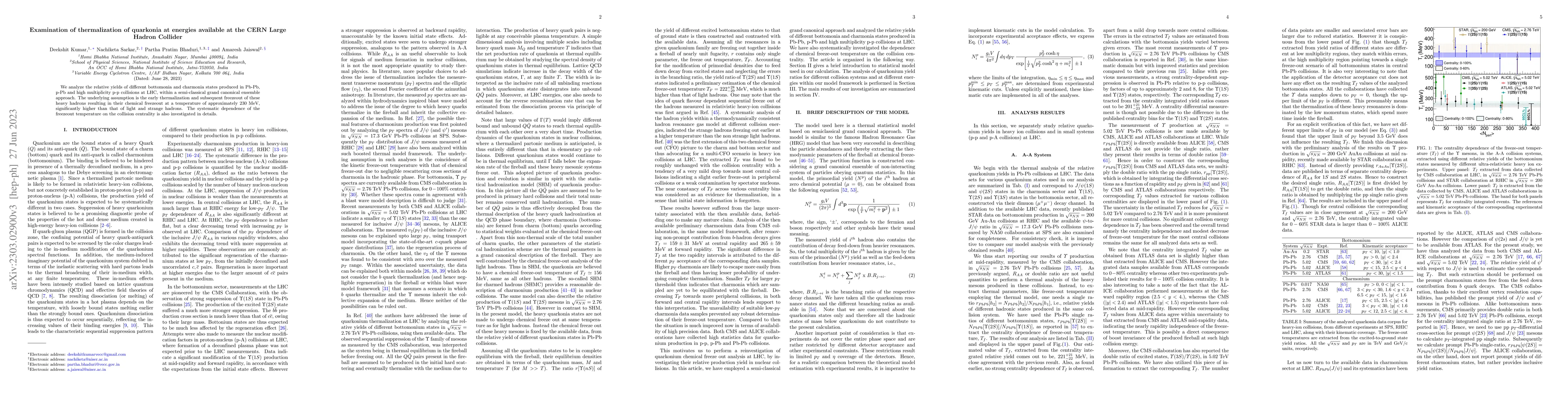 Thumbnail for Examination of thermalization of quarkonia at energies available at the
  CERN Large Hadron Collider