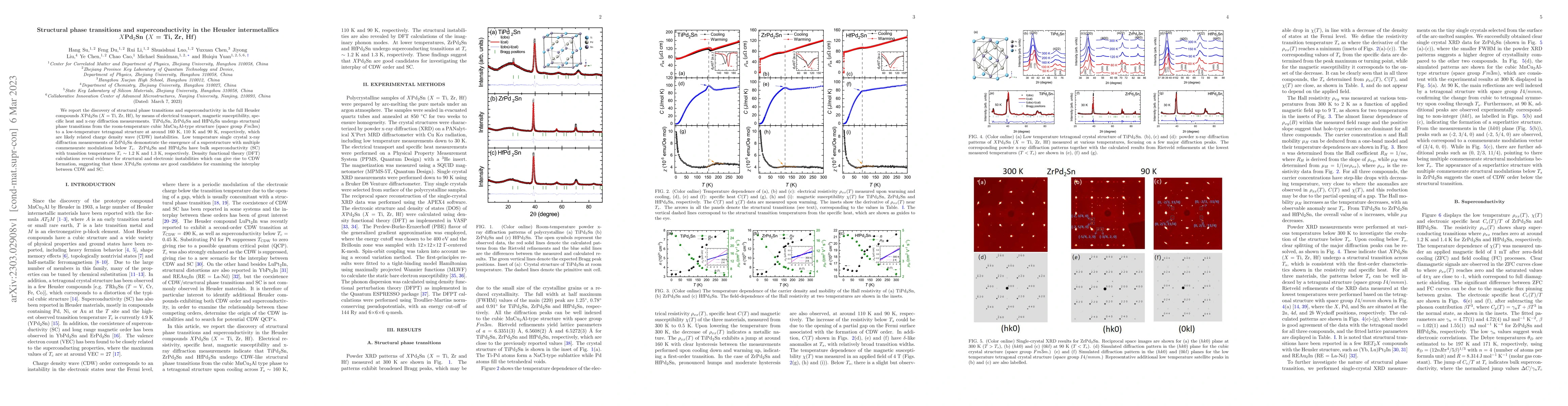 Thumbnail for Structural phase transitions and superconductivity in the Heusler
  intermetallics $X$Pd$_2$Sn ($X$ = Ti, Zr, Hf)