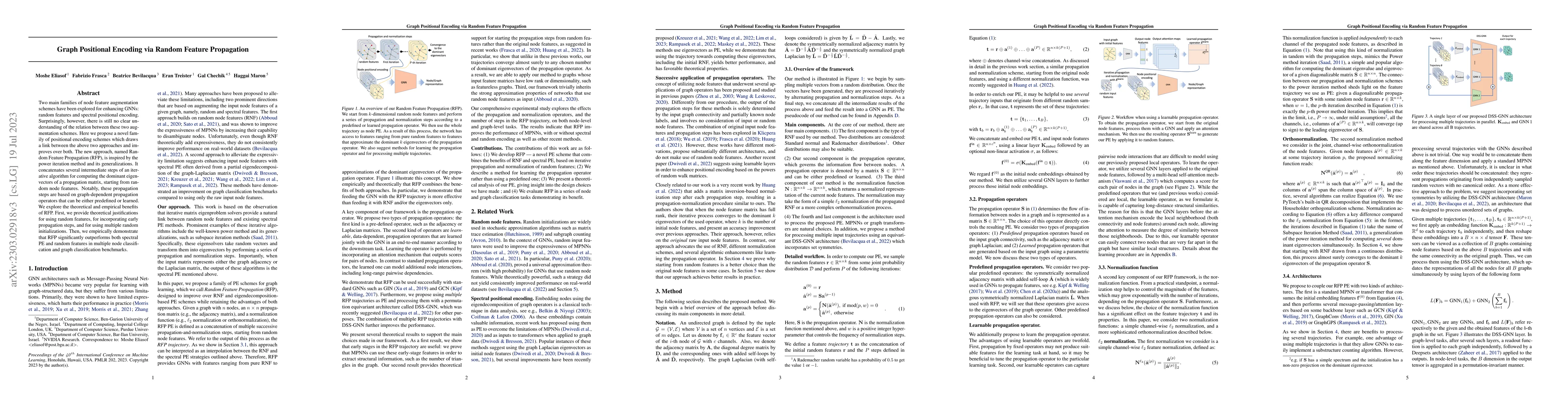 Thumbnail for Graph Positional Encoding via Random Feature Propagation