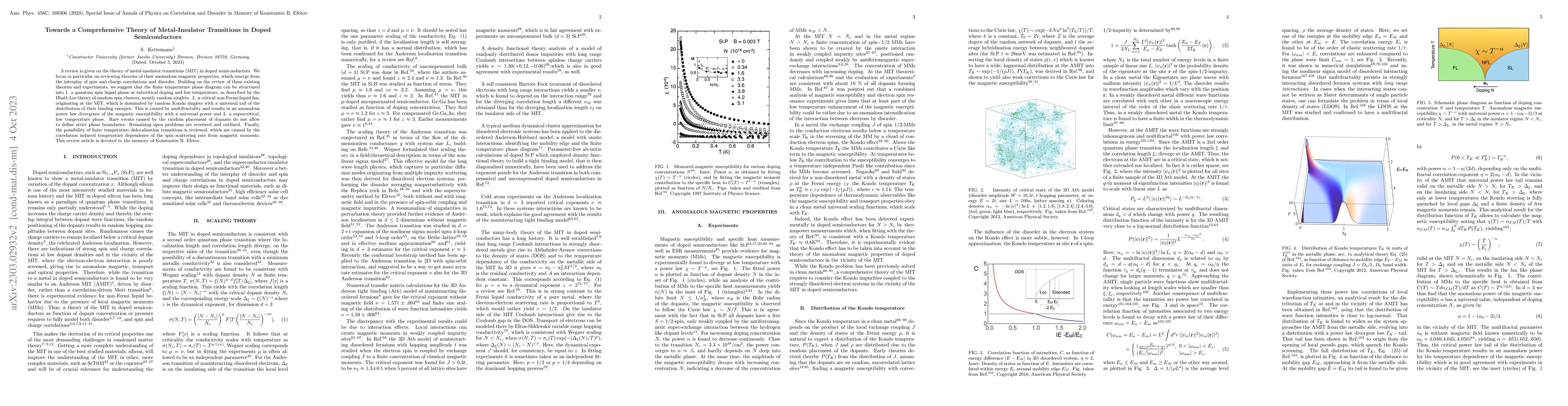 Thumbnail for Towards a Comprehensive Theory of Metal-Insulator Transitions in Doped
  Semiconductors