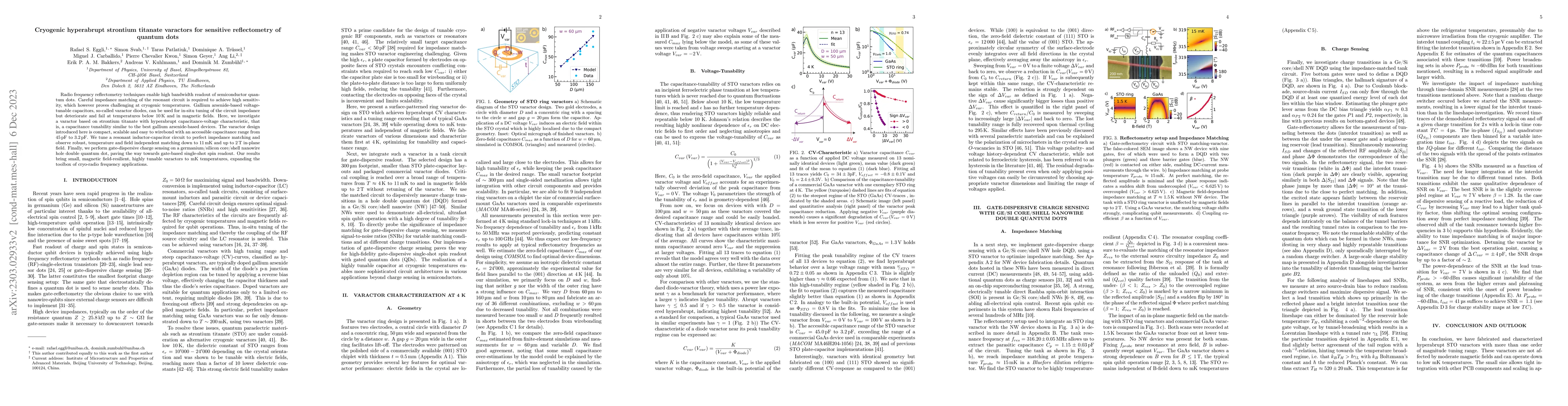 Thumbnail for Cryogenic hyperabrupt strontium titanate varactors for sensitive
  reflectometry of quantum dots