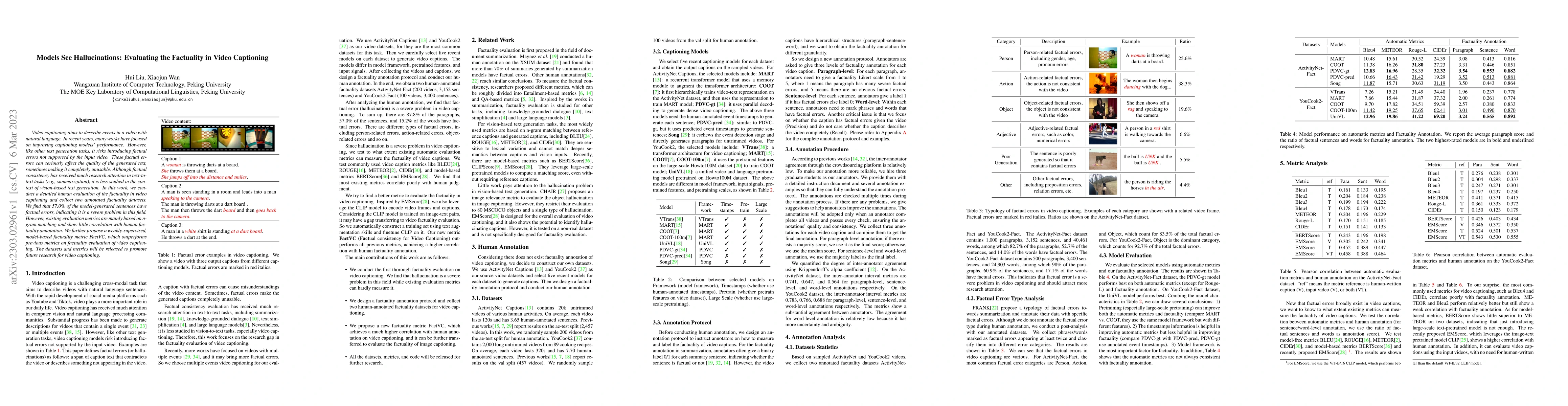 Thumbnail for Models See Hallucinations: Evaluating the Factuality in Video Captioning