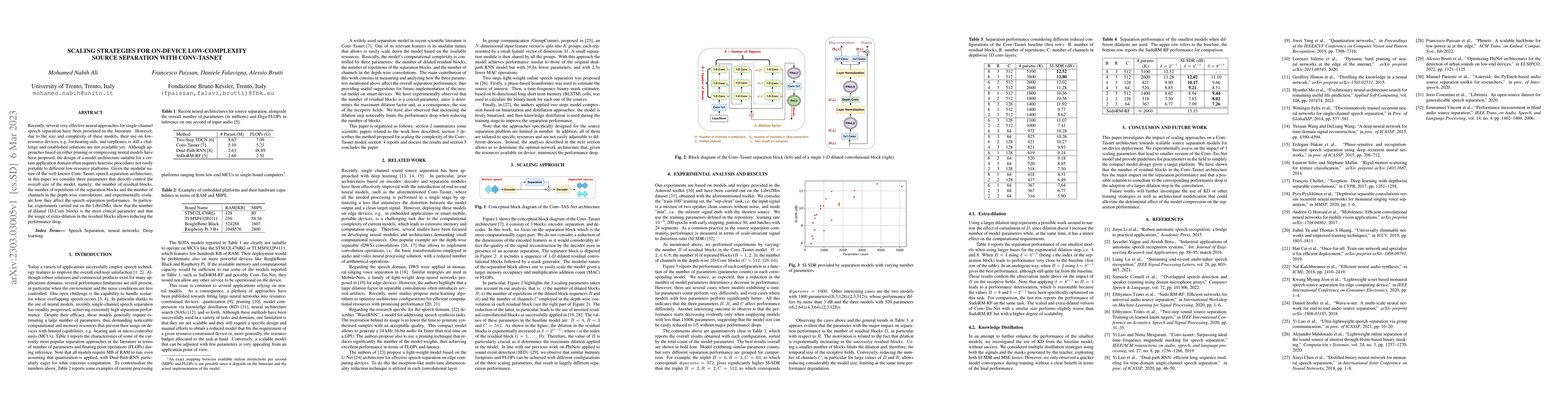 Thumbnail for Scaling strategies for on-device low-complexity source separation with
  Conv-Tasnet