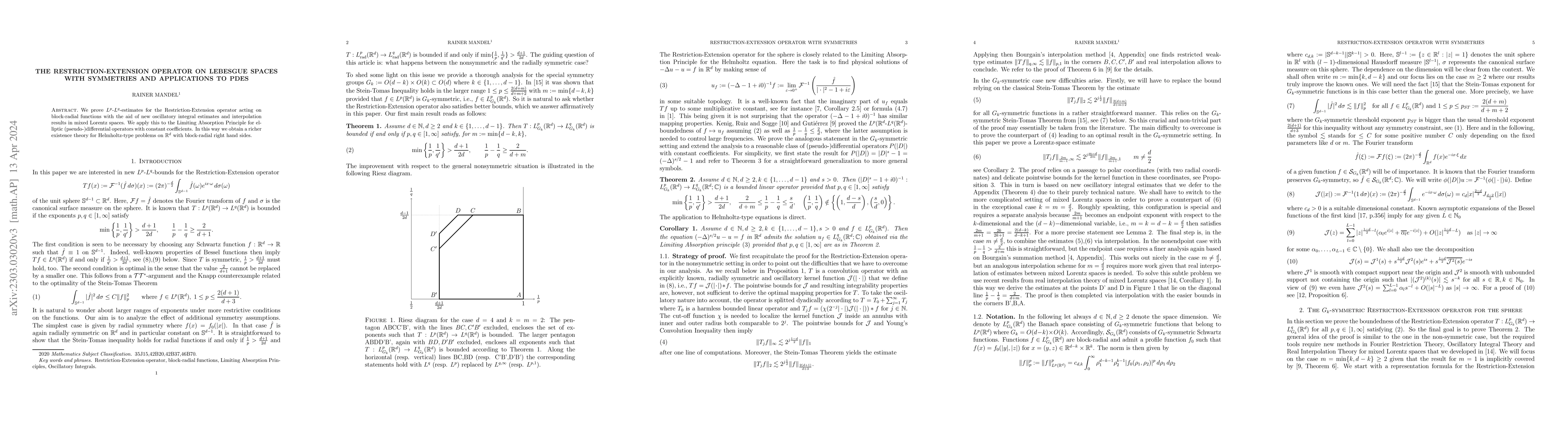 Thumbnail for The Restriction-Extension Operator on Lebesgue spaces with symmetries
  and applications to PDEs