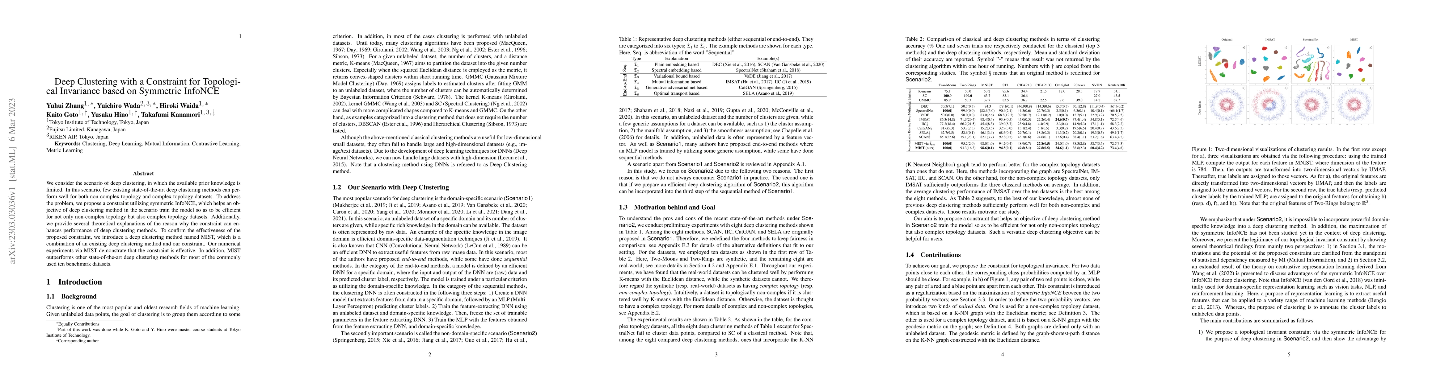 Thumbnail for Deep Clustering with a Constraint for Topological Invariance based on
  Symmetric InfoNCE