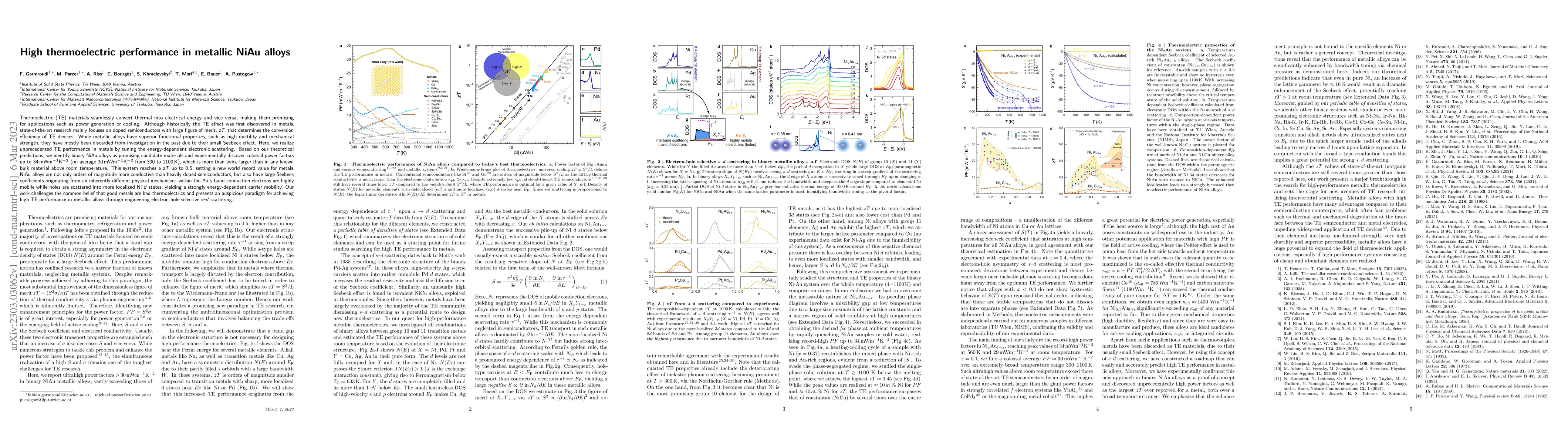 Thumbnail for High thermoelectric performance in metallic NiAu alloys