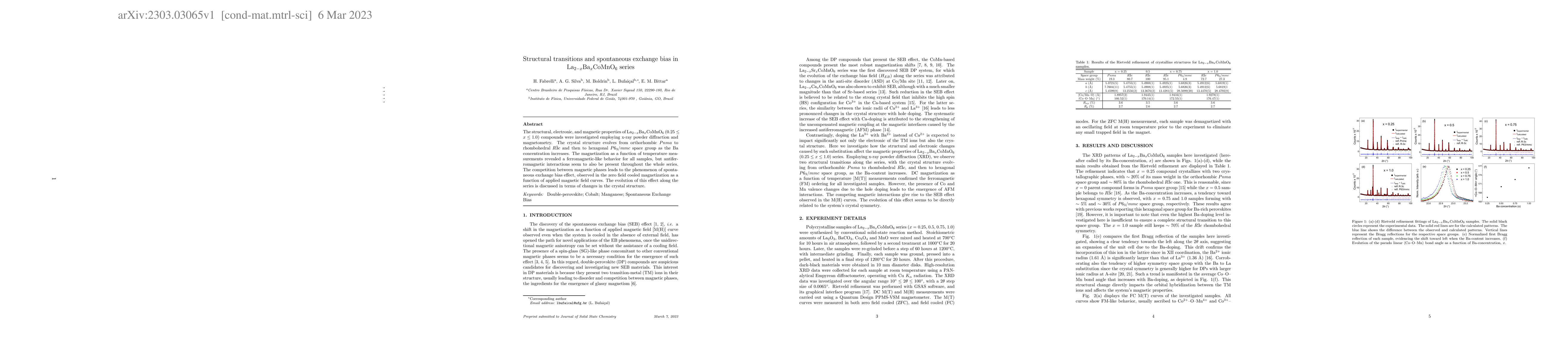 Thumbnail for Structural transitions and spontaneous exchange bias in La2-xBaxCoMnO6
  series