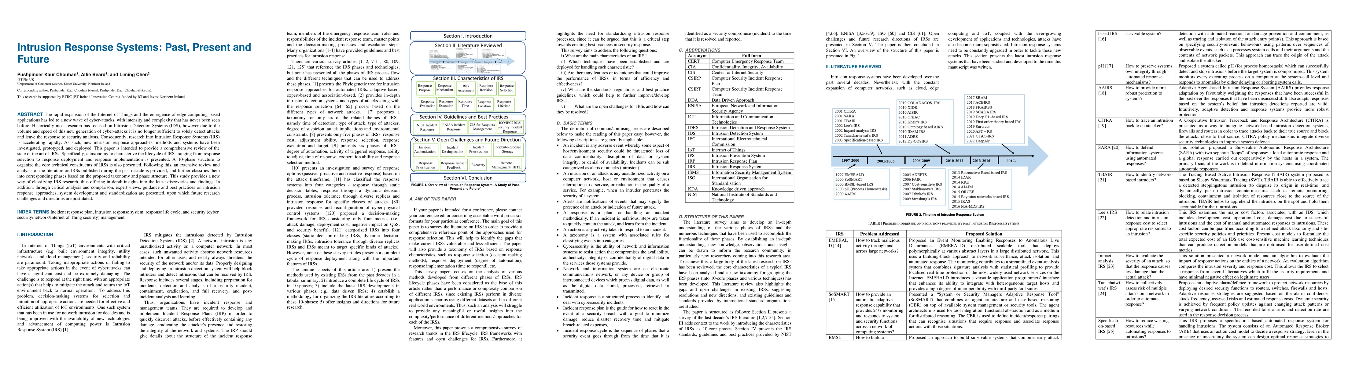 Thumbnail for Intrusion Response Systems: Past, Present and Future