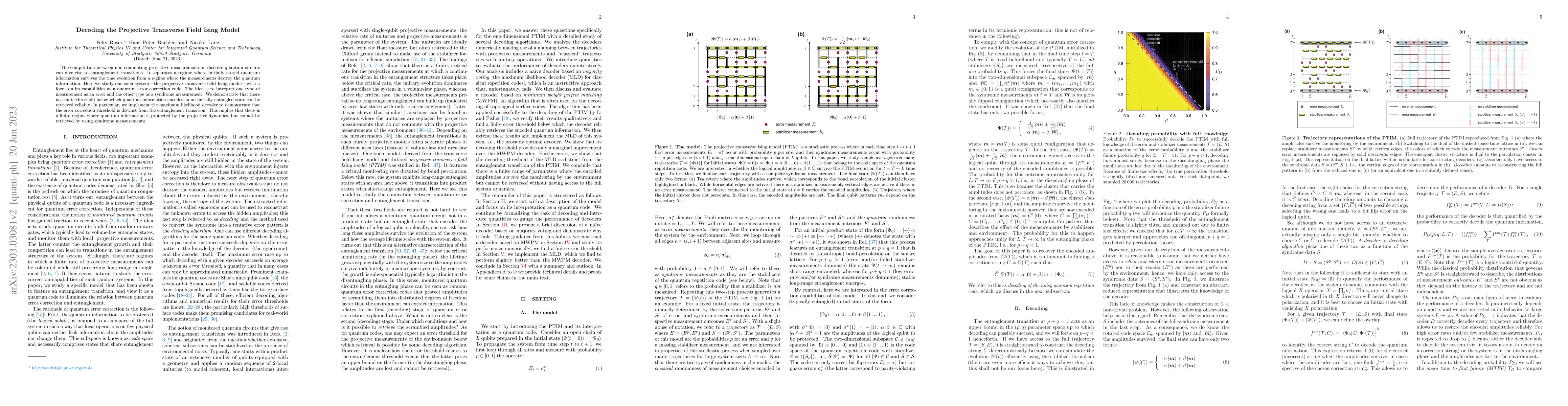 Thumbnail for Decoding the Projective Transverse Field Ising Model