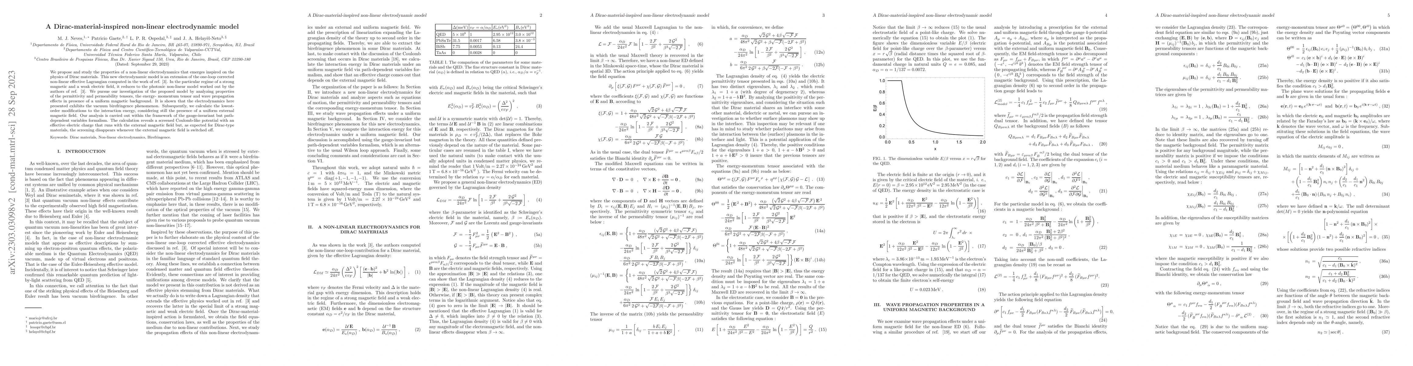 Thumbnail for A Dirac-material-inspired non-linear electrodynamic model