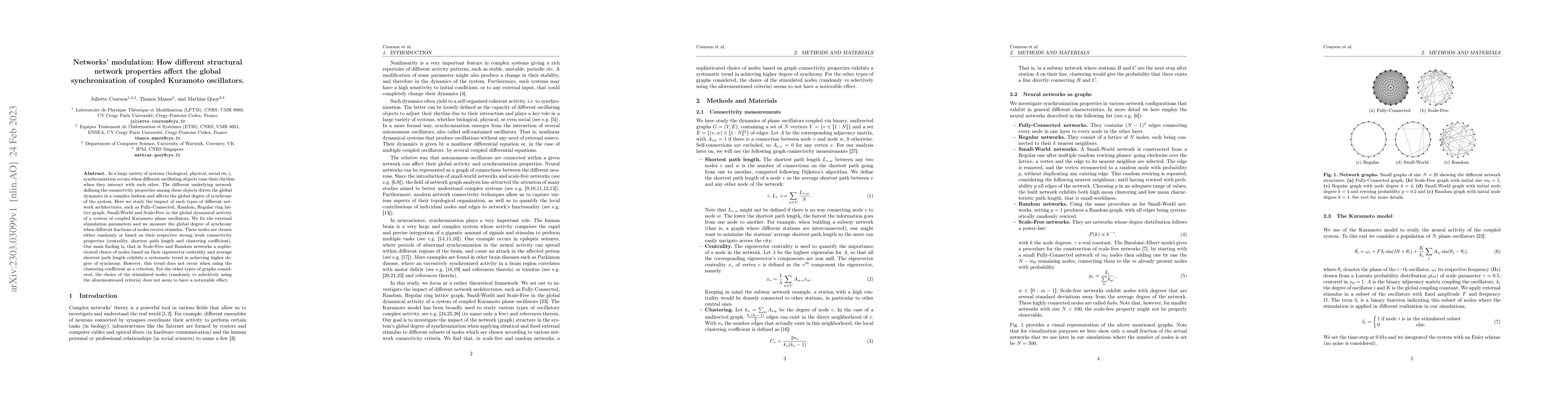 Thumbnail for Networks' modulation: How different structural network properties affect
  the global synchronization of coupled Kuramoto oscillators