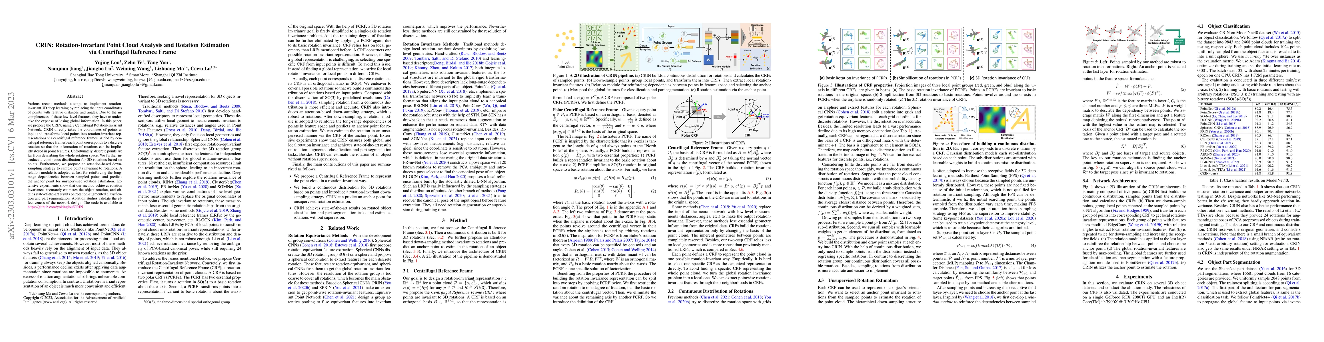Thumbnail for CRIN: Rotation-Invariant Point Cloud Analysis and Rotation Estimation
  via Centrifugal Reference Frame
