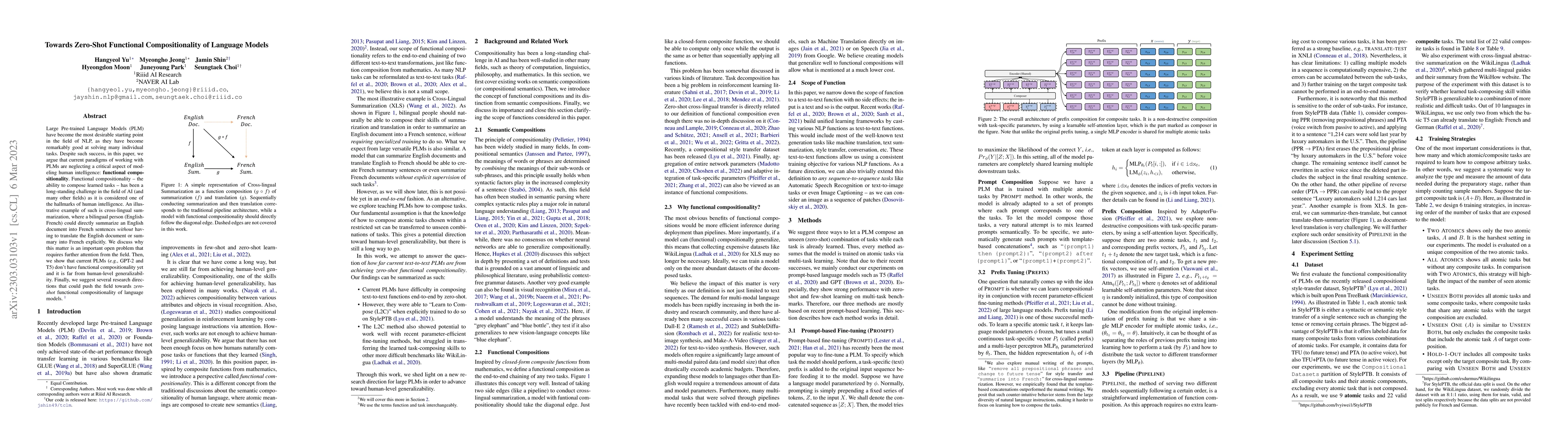 Thumbnail for Towards Zero-Shot Functional Compositionality of Language Models