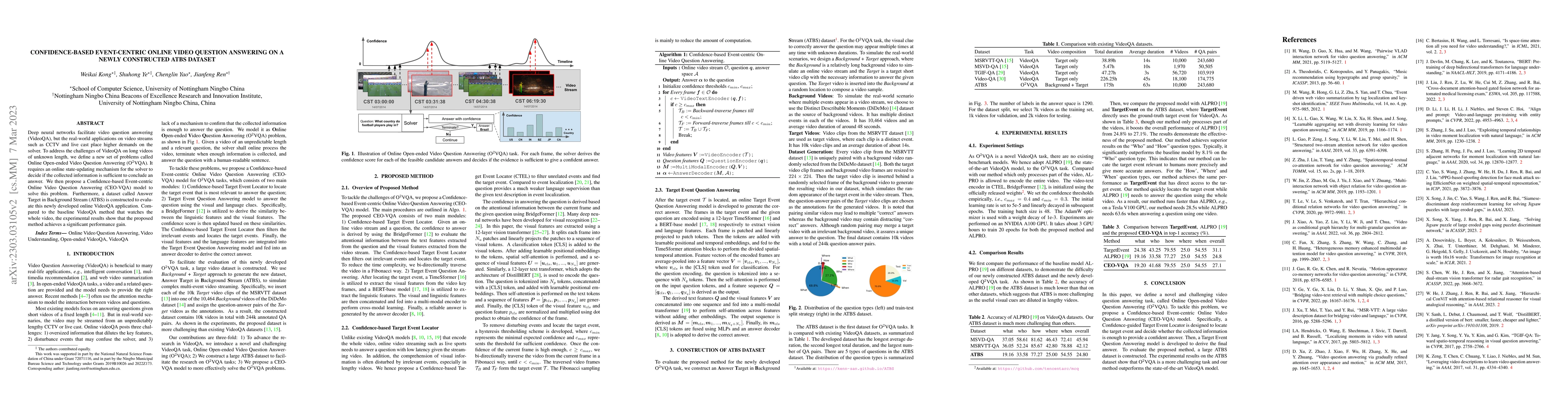Thumbnail for Confidence-based Event-centric Online Video Question Answering on a
  Newly Constructed ATBS Dataset