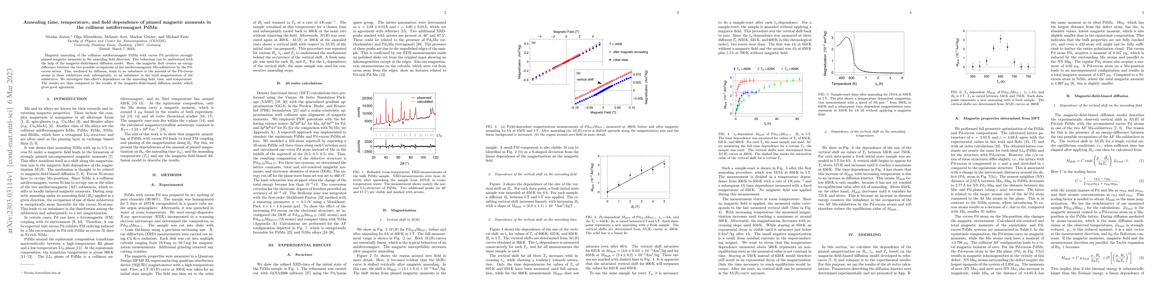 Thumbnail for Annealing time, temperature, and field dependence of pinned magnetic
  moments in the collinear antiferromagnet PdMn