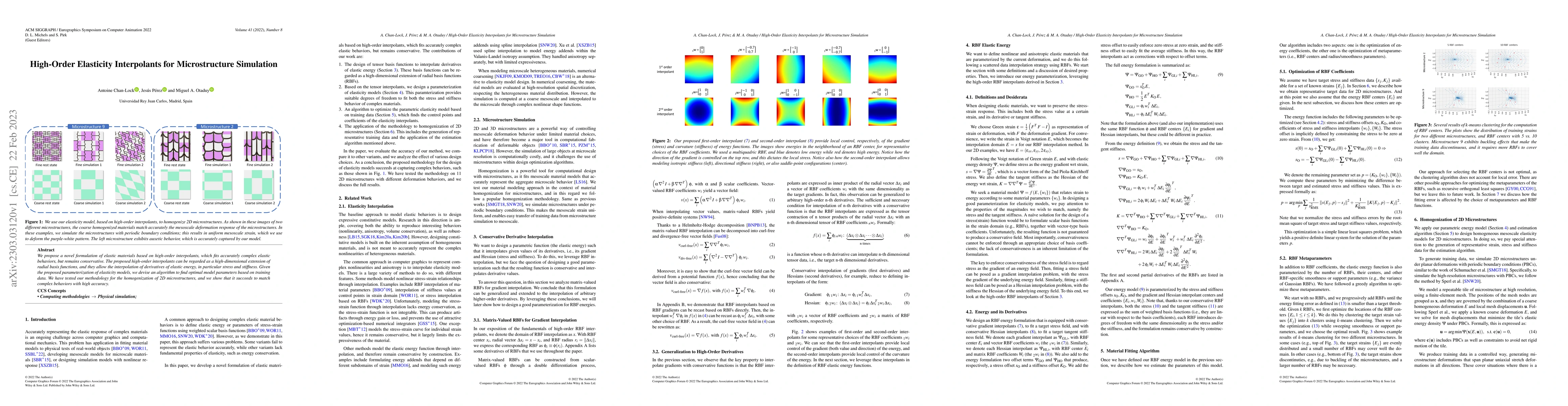 Thumbnail for High-Order Elasticity Interpolants for Microstructure Simulation